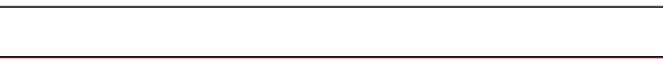 Band Saws