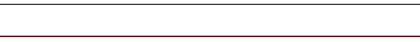 Contact / Map